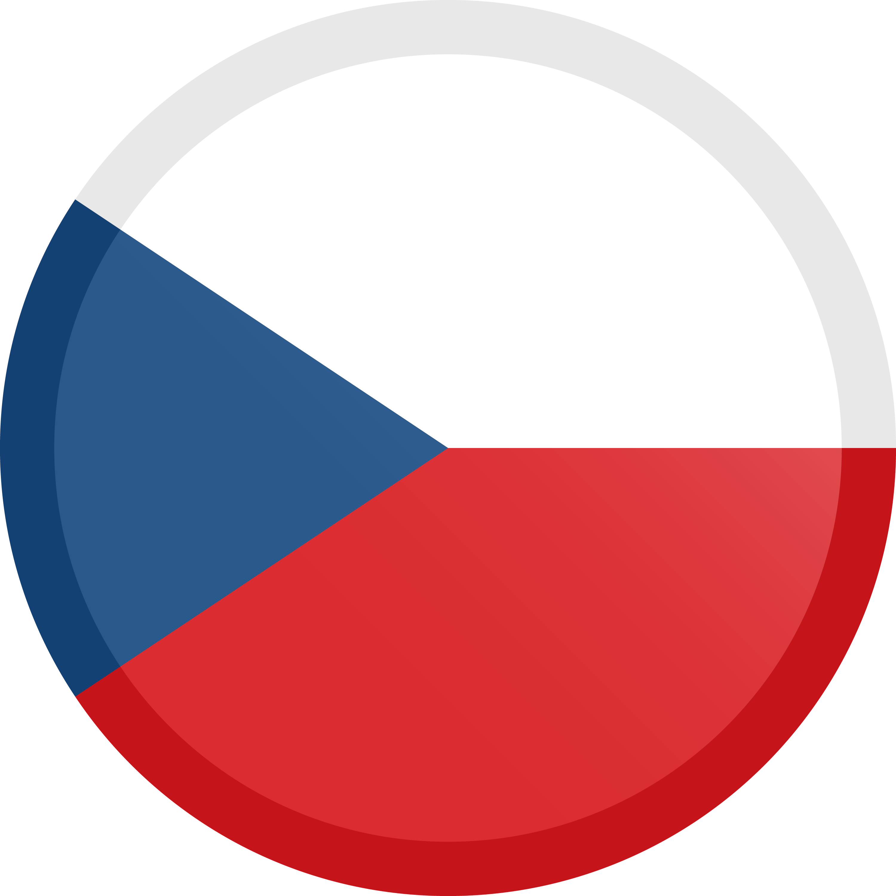 República Txeca